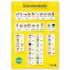 Schreiben lernen – bookii Schreibtabelle